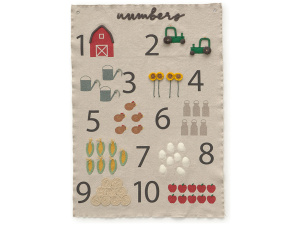 Wall Hanger Farm Numbers