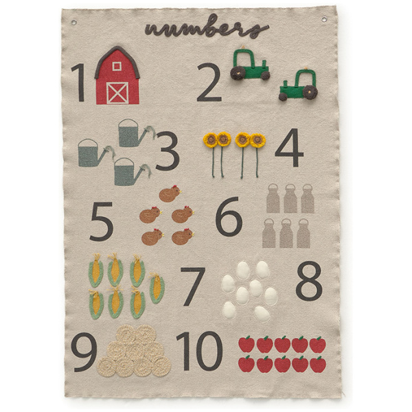 Wall Hanger Farm Numbers