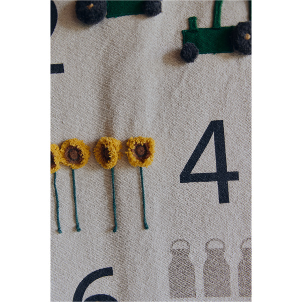 Wall Hanger Farm Numbers - Image 5