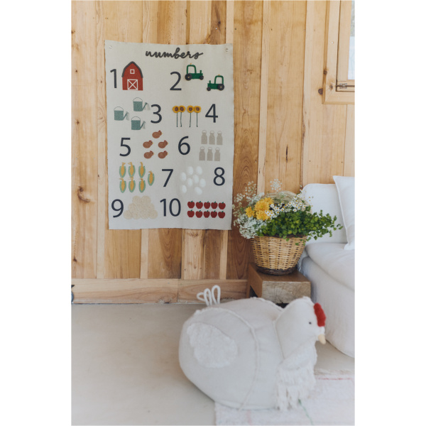 Wall Hanger Farm Numbers - Image 6